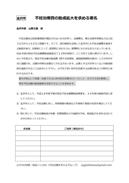 ファイルのサムネイル