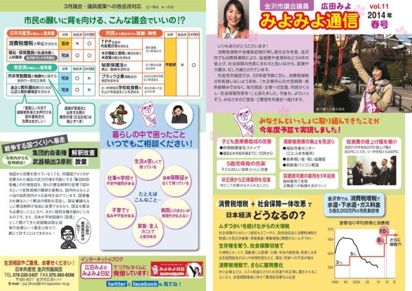 ファイルのサムネイル