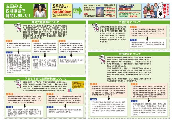 ファイルのサムネイル