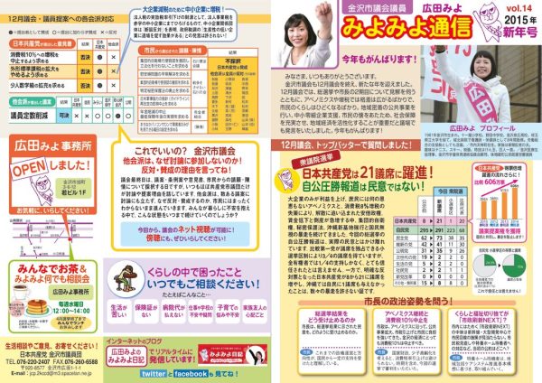 ファイルのサムネイル
