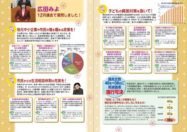 ファイルのサムネイル