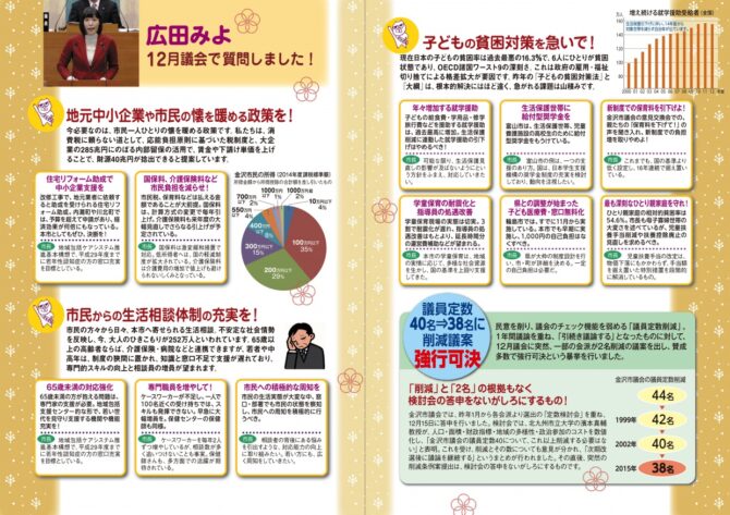 中面