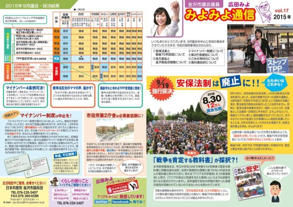 ファイルのサムネイル