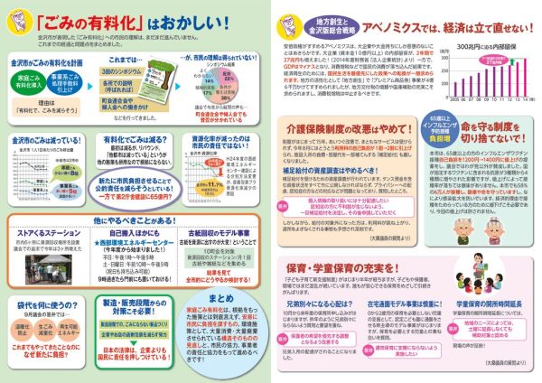 ファイルのサムネイル