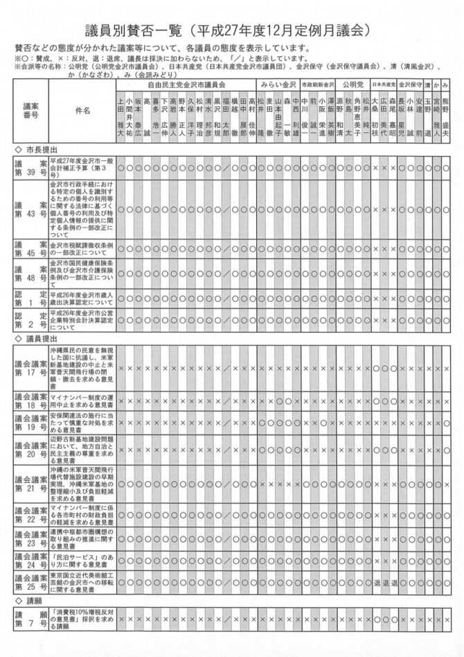 20151221155705_00001