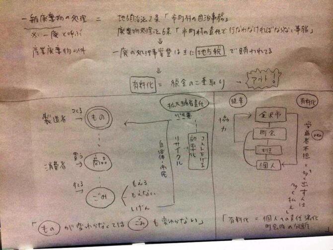 12782116_948387535246362_1322389379_n