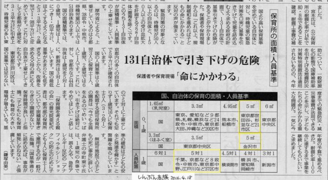 基準