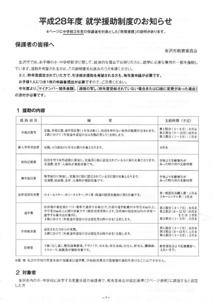 ファイルのサムネイル