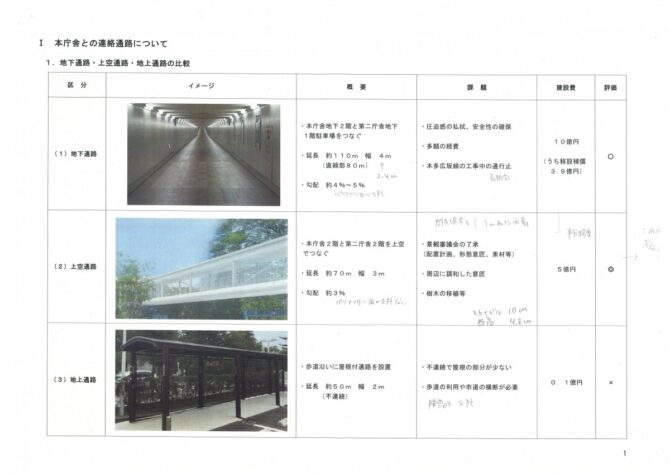 第二庁舎連絡通路