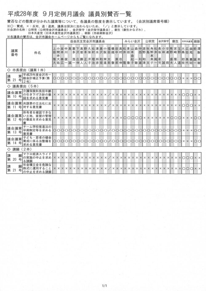 20160926100200_00001