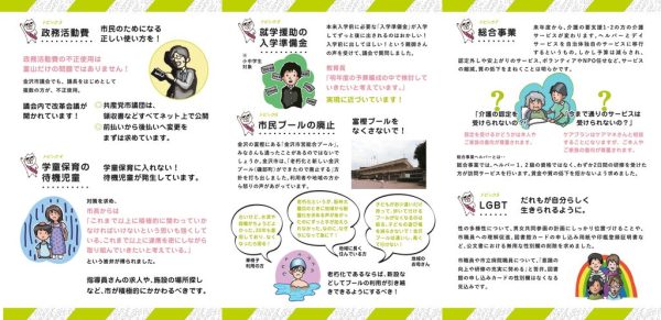 ファイルのサムネイル