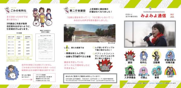 ファイルのサムネイル