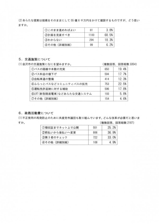 %e3%82%a2%e3%83%b3%e3%82%b1%ef%bc%93