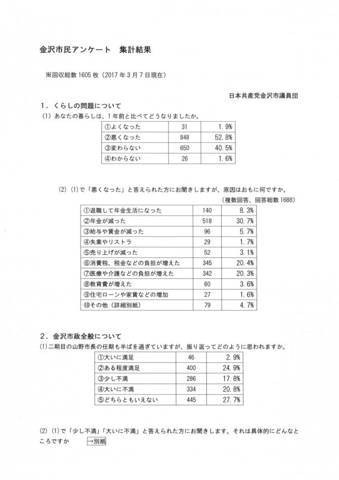 %e3%82%a2%e3%83%b3%e3%82%b1%ef%bc%91