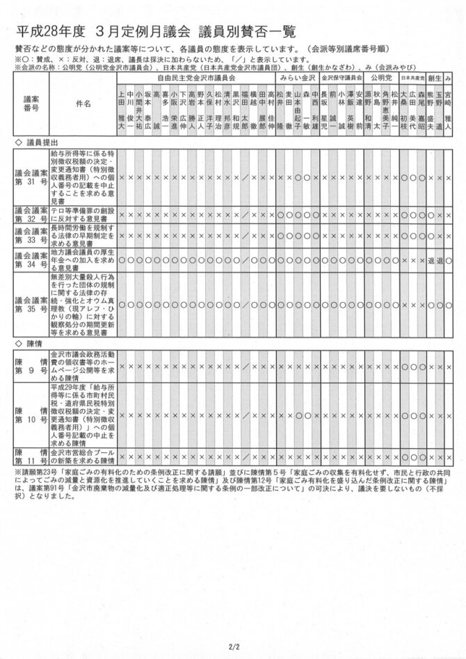 20170331202901_00002