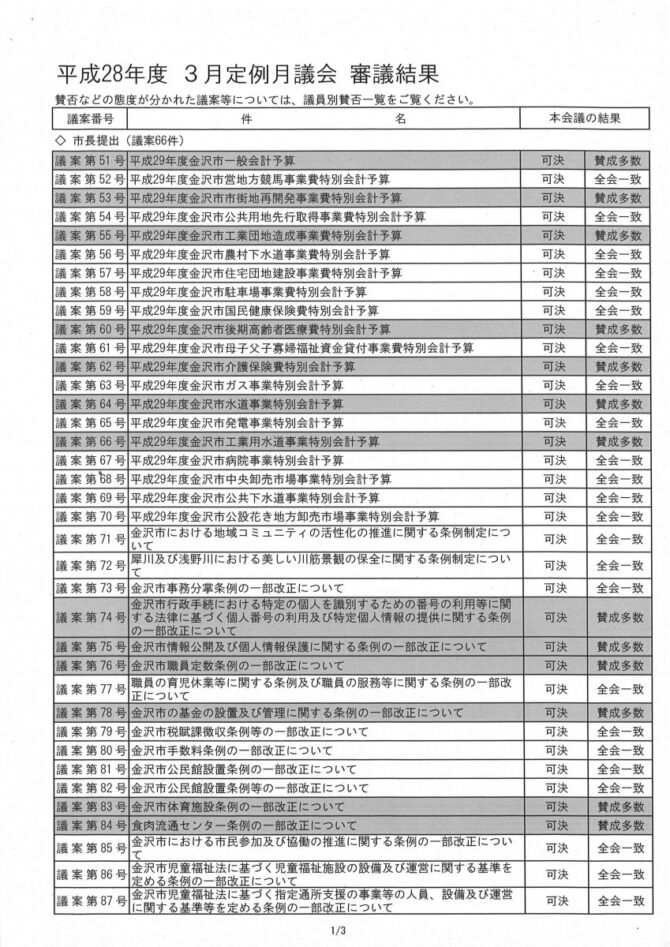 20170331203643_00001