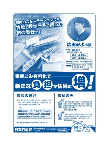 ファイルのサムネイル