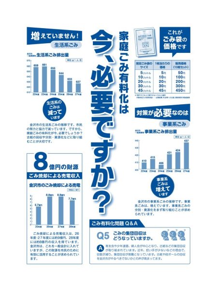 ファイルのサムネイル