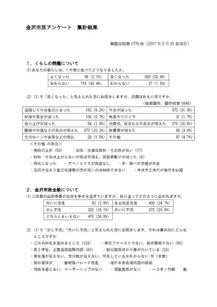 ファイルのサムネイル