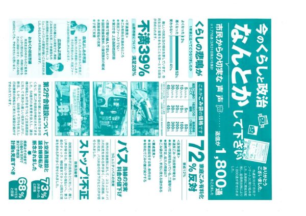 ファイルのサムネイル