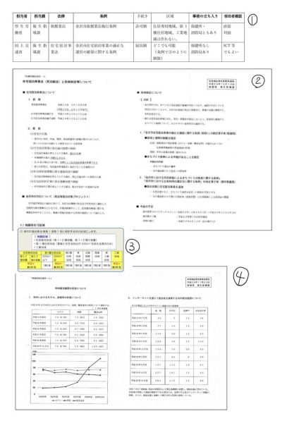 ファイルのサムネイル