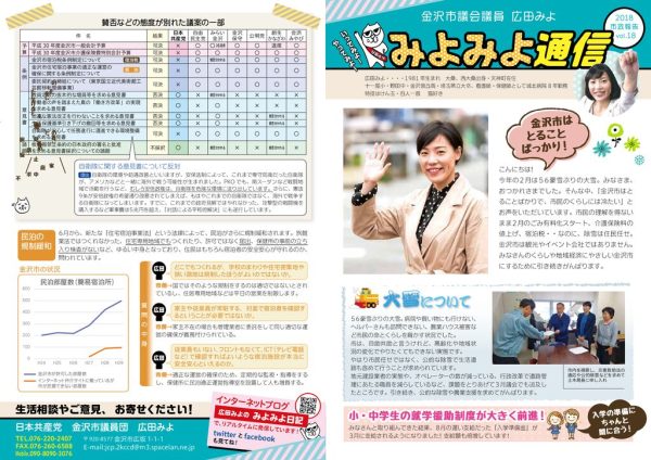 ファイルのサムネイル