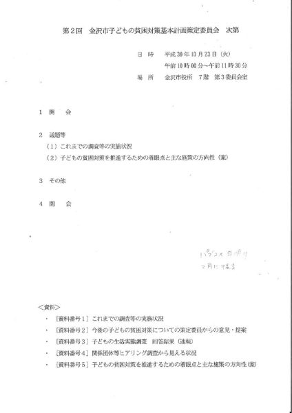 ファイルのサムネイル