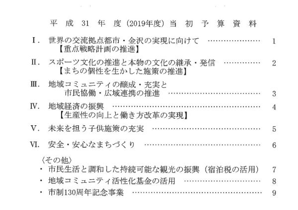 ファイルのサムネイル