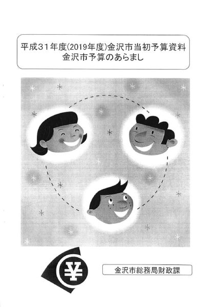 ファイルのサムネイル