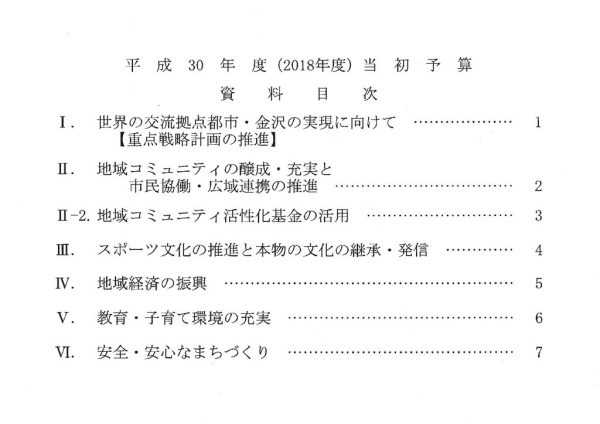 ファイルのサムネイル