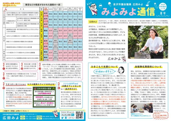ファイルのサムネイル