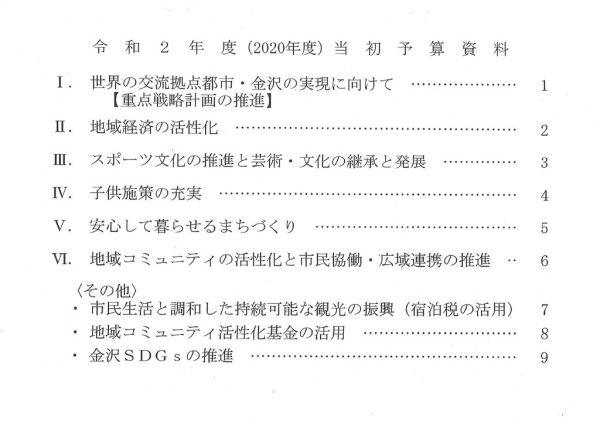 ファイルのサムネイル