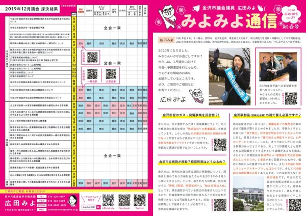 ファイルのサムネイル