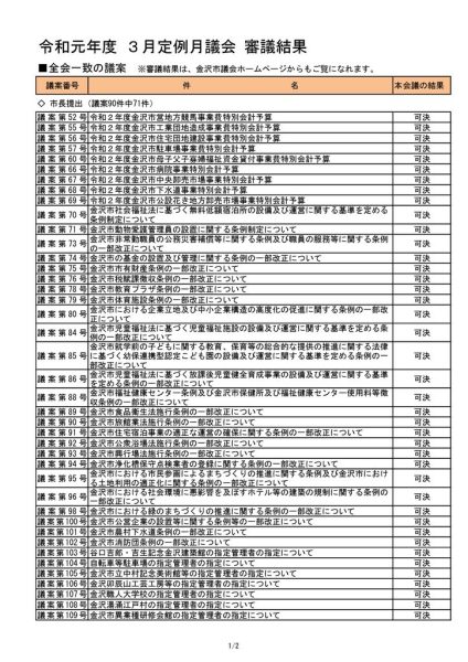 ファイルのサムネイル