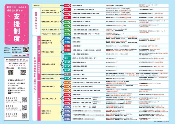 ファイルのサムネイル