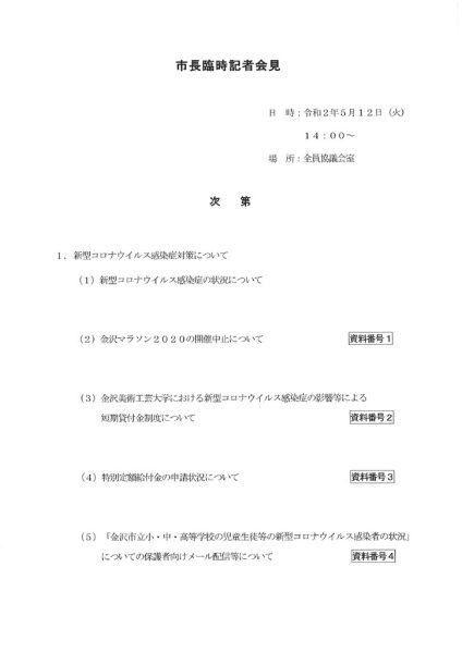 ファイルのサムネイル