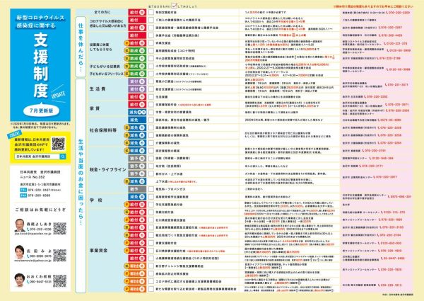 ファイルのサムネイル