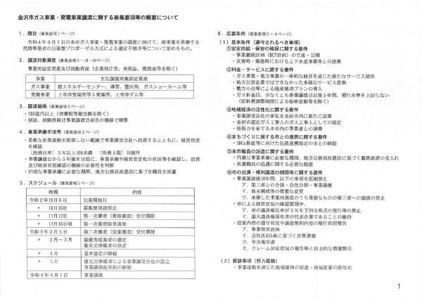 ファイルのサムネイル
