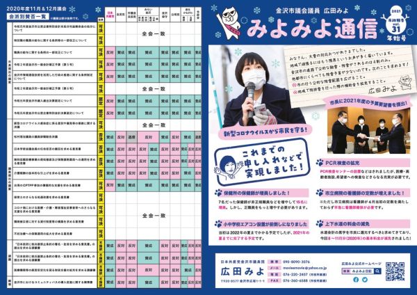ファイルのサムネイル