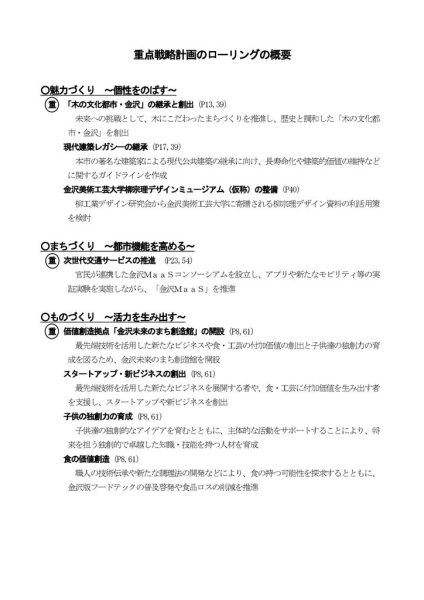 ファイルのサムネイル