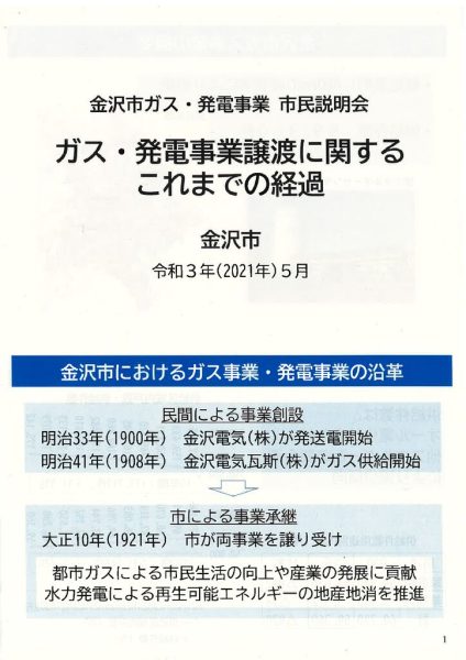 ファイルのサムネイル