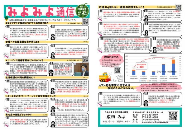 ファイルのサムネイル