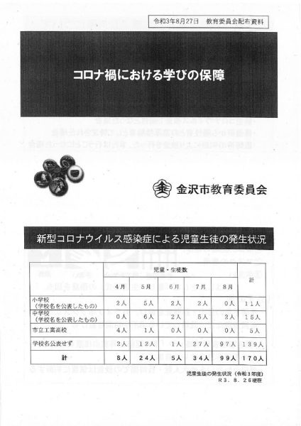 ファイルのサムネイル