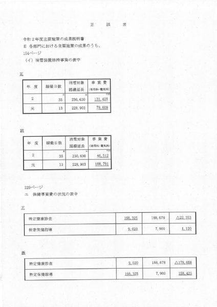 ファイルのサムネイル