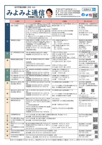 ファイルのサムネイル