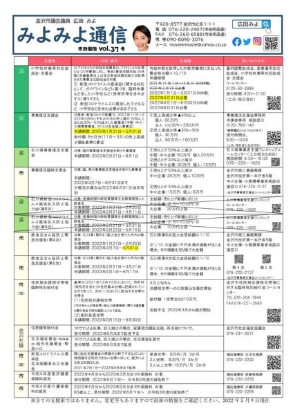 ファイルのサムネイル