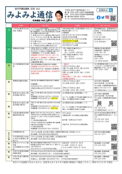 ファイルのサムネイル