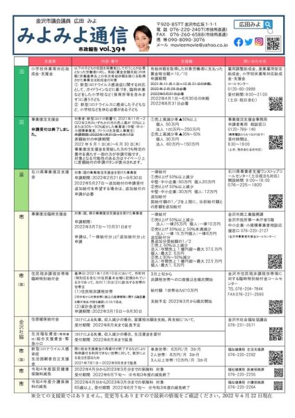ファイルのサムネイル