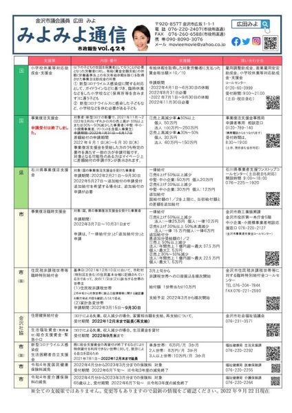 ファイルのサムネイル