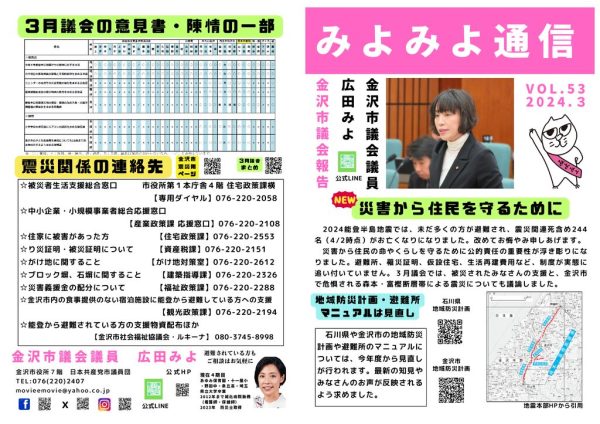 ファイルのサムネイル